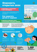 Открытые окна Открытые окна.
