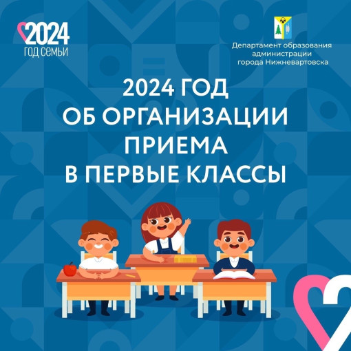 Организация набора в 1 классы Организация набора в 1 классы.