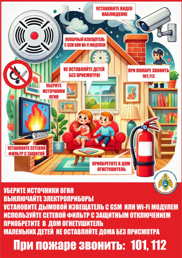 Безопасность детей дома Безопасность детей дома.