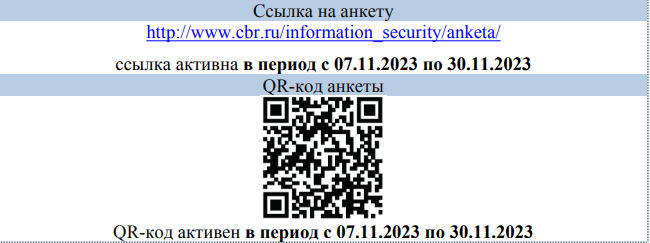 ЦЕНТРАЛЬНЫЙ БАНК РОССИЙСКОЙ ФЕДЕРАЦИИ ЦЕНТРАЛЬНЫЙ БАНК РОССИЙСКОЙ ФЕДЕРАЦИИ.