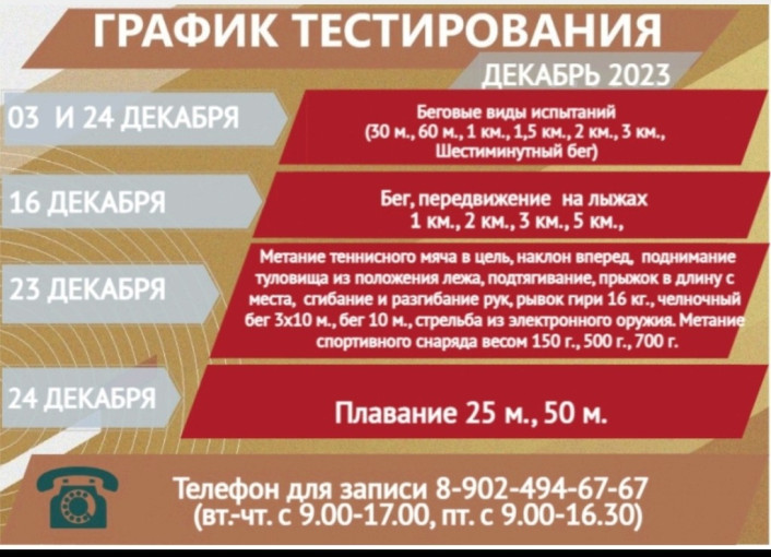 Срок сдачи ГТО Срок сдачи ГТО.