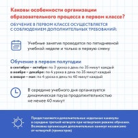 особенности организации образовательного процесса в 1 классе особенности организации образовательного процесса в 1 классе.