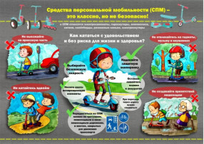 Правила дорожного движения при использовании средств индивидуальной мобильности (СИМ) Правила дорожного движения при использовании средств индивидуальной мобильности (СИМ).